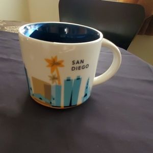 Starbucks souvenir mug 2015